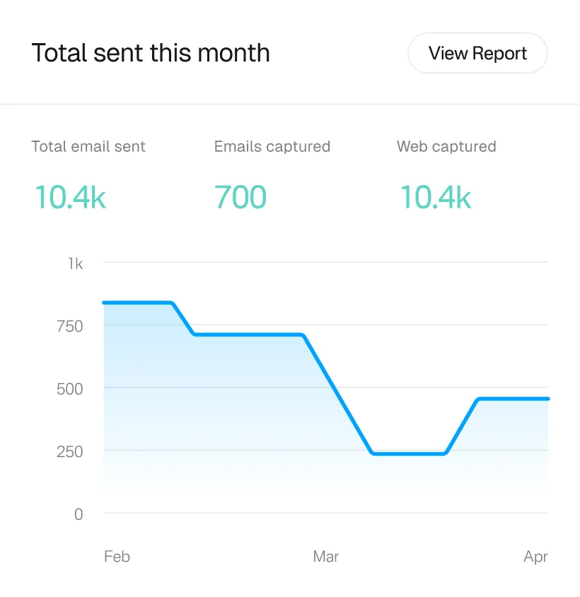 Designers reviewing a product analytics dashboard